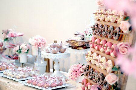 婚禮甜點桌/candy bar/甜甜圈牆